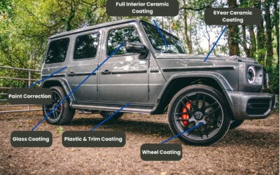 Car Detailing Services in Houston the Ultimate Guide and What to Expect