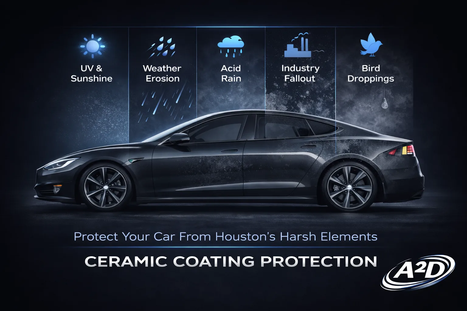 Ceramic coating protection against UV, weather, and contaminants in Houston